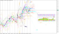 График EURUSDrfd, H8, 2024.09.06 14:51 UTC, ООО ''Альфа-Форекс'', MetaTrader 5, Real