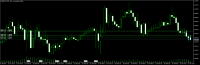 Chart EURAUD, M15, 2024.07.15 08:39 UTC, FTMO S.R.O., MetaTrader 5, Demo