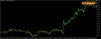 Grafico USDJPY, M1, 2024.09.09 19:37 UTC, Propridge Capital Markets Limited, MetaTrader 5, Demo