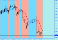 Chart AUDUSD, H4, 2024.09.10 01:04 UTC, InstaForex, MetaTrader 4, Real