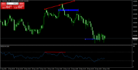 Chart NZDUSD_o, M5, 2024.09.10 14:44 UTC, LiteFinance Global LLC, MetaTrader 4, Demo