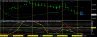 Graphique EURJPY, D1, 2024.09.10 22:01 UTC, Titan FX Limited, MetaTrader 4, Real