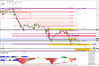 Gráfico GER40, H1, 2024.09.11 05:58 UTC, Pepperstone Markets Kenya Limited, MetaTrader 4, Real