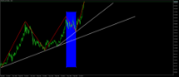 Chart XAUUSD.sml, MN1, 2024.09.11 10:09 UTC, OANDA Corporation, MetaTrader 5, Demo