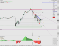 Chart US100.cash, M1, 2024.09.11 13:57 UTC, FTMO S.R.O., MetaTrader 4, Demo