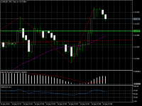 Chart EURUSD, M1, 2024.09.12 04:50 UTC, MetaQuotes Ltd., MetaTrader 5, Demo