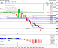 Chart US30, M1, 2024.09.12 14:02 UTC, Pepperstone Markets Kenya Limited, MetaTrader 4, Real