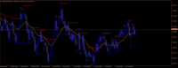 Chart AUDCAD, W1, 2024.09.12 19:59 UTC, FTMO S.R.O., MetaTrader 4, Demo