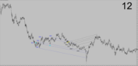 Chart AUDUSD, D1, 2024.09.12 20:02 UTC, Tradeslide Trading Tech Limited, MetaTrader 4, Real