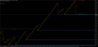 Chart Crash 500 Index, M1, 2024.09.12 19:55 UTC, Deriv.com Limited, MetaTrader 5, Demo