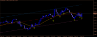 Chart EURCAD, D1, 2024.09.12 19:57 UTC, FTMO S.R.O., MetaTrader 4, Demo