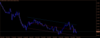 Chart EURCHF, W1, 2024.09.12 19:59 UTC, FTMO S.R.O., MetaTrader 4, Demo