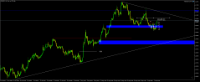 Chart EURUSD, H4, 2024.09.12 20:02 UTC, Propridge Capital Markets Limited, MetaTrader 5, Demo