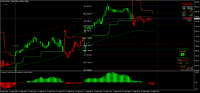 Chart MCOP, M15, 2024.09.12 19:54 UTC, 8822, MetaTrader 4, Real