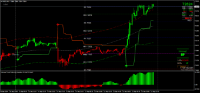 Chart MGLD, M15, 2024.09.12 20:00 UTC, 8822, MetaTrader 4, Real