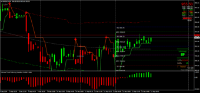 Chart MMENO, M30, 2024.09.12 19:58 UTC, 8822, MetaTrader 4, Real