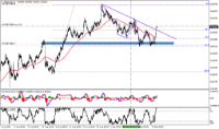 Chart NZDCAD, H1, 2024.09.12 20:04 UTC, Stratos Trading Pty. Limited, MetaTrader 4, Demo