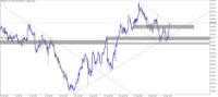 Chart NZDCADm, H4, 2024.09.12 19:58 UTC, Exness Technologies Ltd, MetaTrader 5, Real