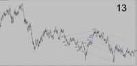 Chart NZDUSD, D1, 2024.09.12 20:02 UTC, Tradeslide Trading Tech Limited, MetaTrader 4, Real