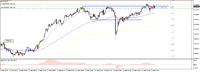 Chart US30, M1, 2024.09.12 19:58 UTC, Alpari, MetaTrader 4, Demo