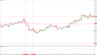 Gráfico XAUUSD, H1, 2024.09.13 04:01 UTC, AT Global Markets LLC, MetaTrader 4, Demo