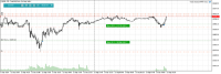 График DAX40, M5, 2024.09.13 07:22 UTC, Five Percent Online Ltd, MetaTrader 5, Demo