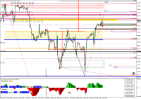 Chart US30, H1, 2024.09.13 13:09 UTC, Pepperstone Markets Kenya Limited, MetaTrader 4, Real