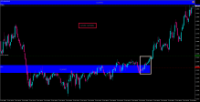 График !STD_EURUSD, M5, 2024.09.14 00:15 UTC, Exness Technologies Ltd, MetaTrader 4, Demo