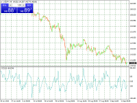 Grafico USDJPY, H4, 2024.09.14 09:48 UTC, RCG Markets (Pty) Ltd, MetaTrader 4, Real