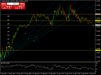 Chart EURUSD, M5, 2024.09.14 16:27 UTC, AMarkets LLC, MetaTrader 4, Demo