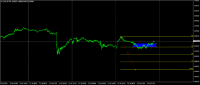 Grafik USDCHF, M5, 2024.07.15 18:03 UTC, FTMO S.R.O., MetaTrader 4, Demo