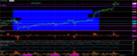 Graphique XAGUSD, M5, 2024.09.15 14:45 UTC, RoboForex Ltd, MetaTrader 4, Real