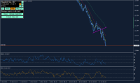 Graphique !STD_EURUSD, M5, 2024.09.15 20:22 UTC, XM Global Limited, MetaTrader 4, Demo