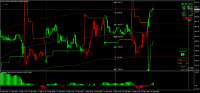 Chart MCOP, M15, 2024.09.16 11:43 UTC, 8822, MetaTrader 4, Real