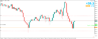 Grafik XAUUSD, M5, 2024.09.16 14:40 UTC, FundedNext Ltd, MetaTrader 5, Demo