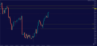 Gráfico AUDUSD, H4, 2024.09.17 09:30 UTC, MetaQuotes Ltd., MetaTrader 5, Demo