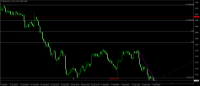 Gráfico USDOLLAR, H4, 2024.09.17 09:34 UTC, Stratos Trading Pty. Limited, MetaTrader 4, Real