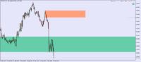 Chart NZDUSD, M5, 2024.09.17 13:34 UTC, Propridge Capital Markets Limited, MetaTrader 5, Demo