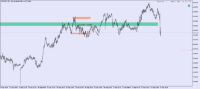 Chart NZDUSD, M5, 2024.09.17 12:42 UTC, Propridge Capital Markets Limited, MetaTrader 5, Demo