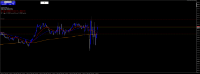 Grafico US30, M1, 2024.09.17 13:45 UTC, Ox Securities Pty Ltd, MetaTrader 4, Real