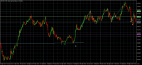 Chart NZDUSD, M15, 2024.09.17 15:34 UTC, Exness Technologies Ltd, MetaTrader 5, Real