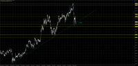 Graphique CADJPY, D1, 2024.09.17 20:36 UTC, InstaFintech Ltd., MetaTrader 4, Demo