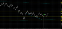 Chart NZDUSD, D1, 2024.09.17 20:13 UTC, InstaFintech Ltd., MetaTrader 4, Demo