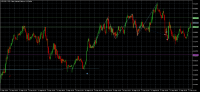 Chart NZDUSD, M15, 2024.09.17 23:59 UTC, Exness Technologies Ltd, MetaTrader 5, Real