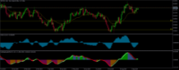 Chart NZDUSD, D1, 2024.09.18 01:13 UTC, MetaQuotes Ltd., MetaTrader 5, Demo