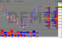 Chart NZDUSD, H1, 2024.09.18 01:21 UTC, Deriv.com Limited, MetaTrader 5, Demo