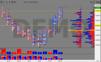 Chart NZDUSD, H1, 2024.09.18 01:21 UTC, Deriv.com Limited, MetaTrader 5, Demo