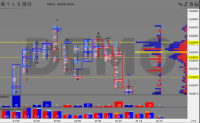 Chart NZDUSD, H1, 2024.09.18 01:14 UTC, Deriv.com Limited, MetaTrader 5, Demo