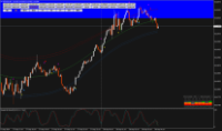 Chart NZDUSD, M5, 2024.09.18 04:29 UTC, Exness Technologies Ltd, MetaTrader 4, Real