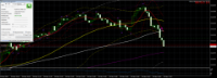 Chart NZDUSD, M5, 2024.09.18 14:28 UTC, Alpari, MetaTrader 4, Demo